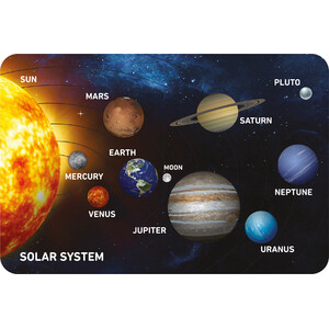 Marko Sistema solar de tapete macio (100x150cm)