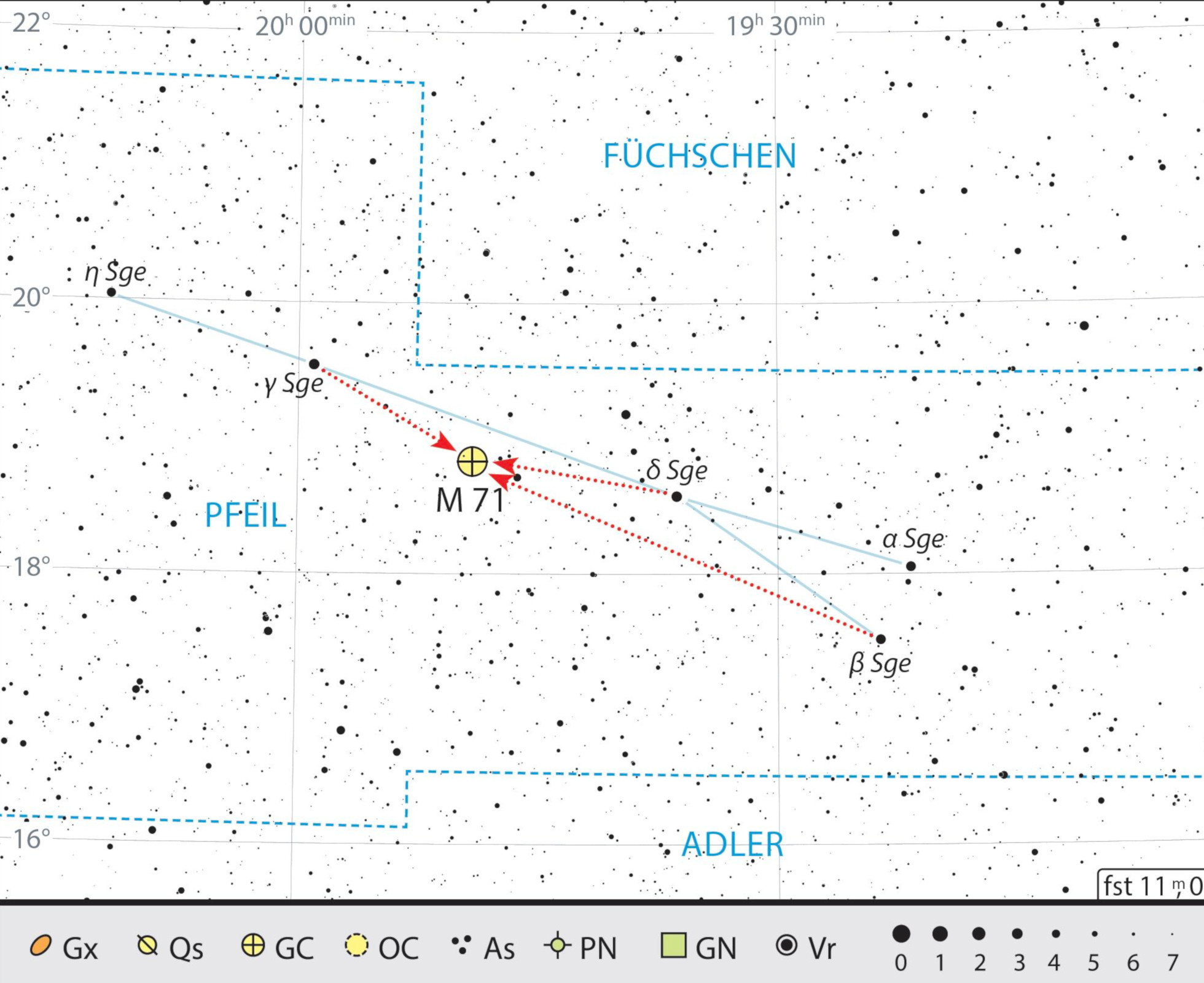 Mapa de procura para Messier 71 na constelação Seta. J. Scholten