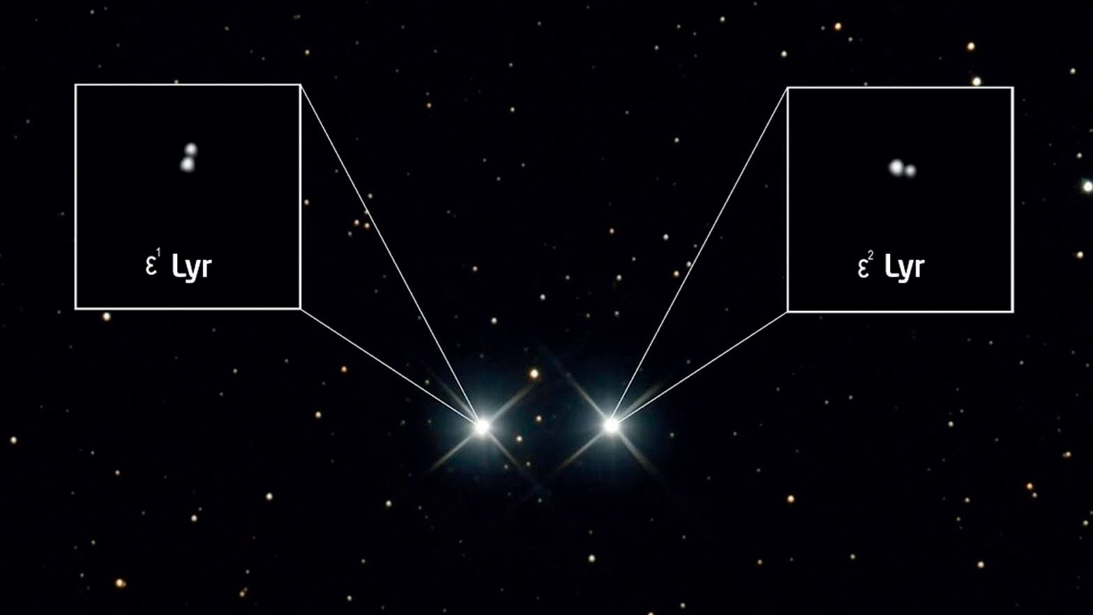 Epsilon Lyrae não é apenas uma estrela binária, mas uma dupla estrela binária. Julian Zoller