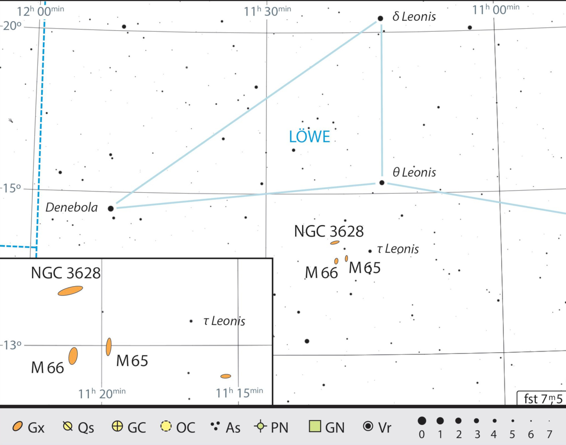 A partir de τ Leonis, M65 e M66 estão apenas a alguns campos de visão do telescópio. J. Scholten 