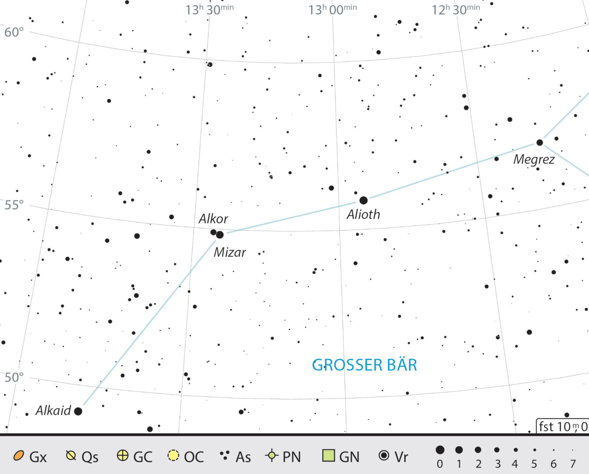 Mapa de localização de Mizar e Alcor na Ursa Maior. J. Scholten 