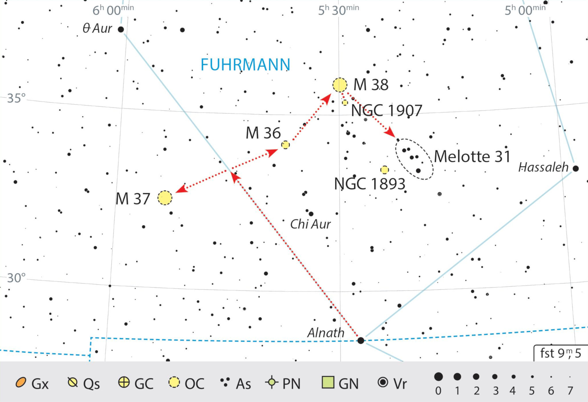 No sul da constelação Auriga, encontram-se vários aglomerados estelares interessantes próximos entre si, podendo também ser explorados com binóculos. J. Scholten 