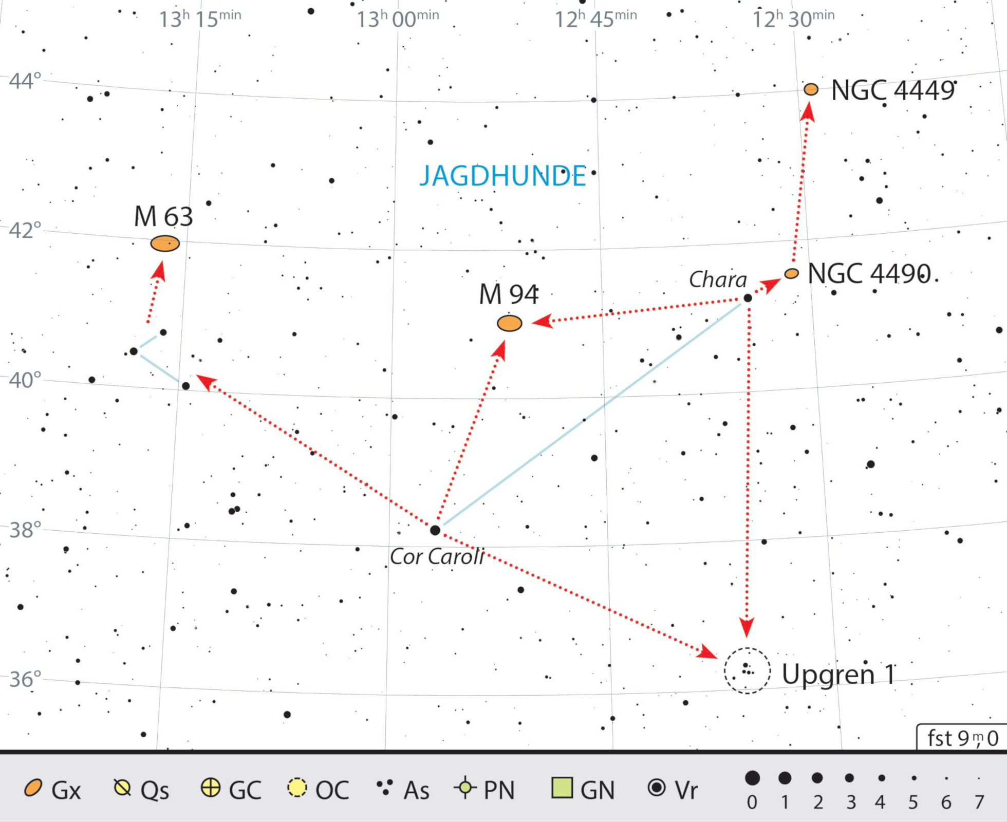 Mapa de procura dos objetos apresentados. Na região de Cães de Caça com poucas estrelas, avistar galáxias pode ser um desafio. J. Scholten