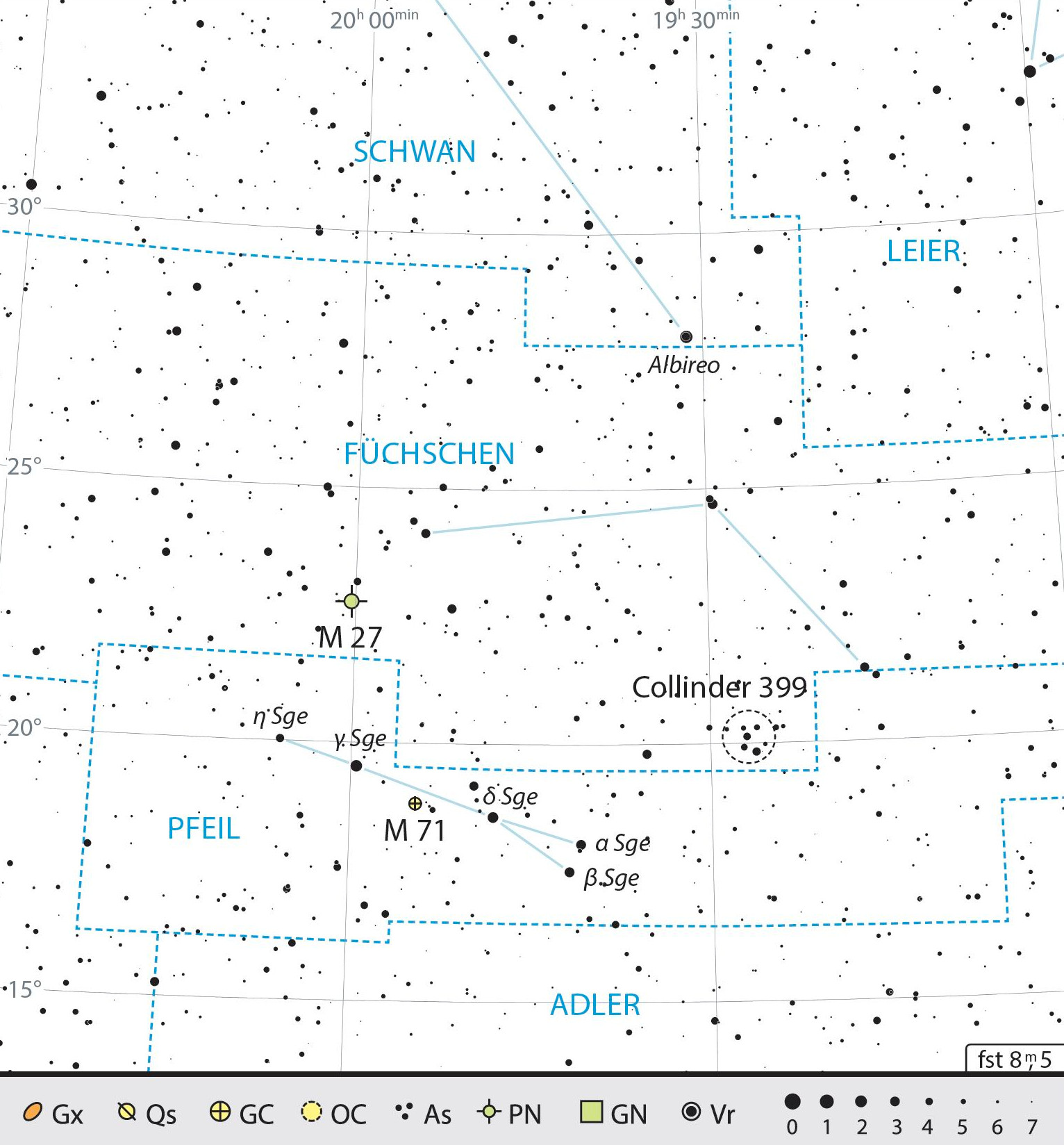 Mapa geral das constelações Seta e Raposa com as recomendações de observação. J. Scholten 