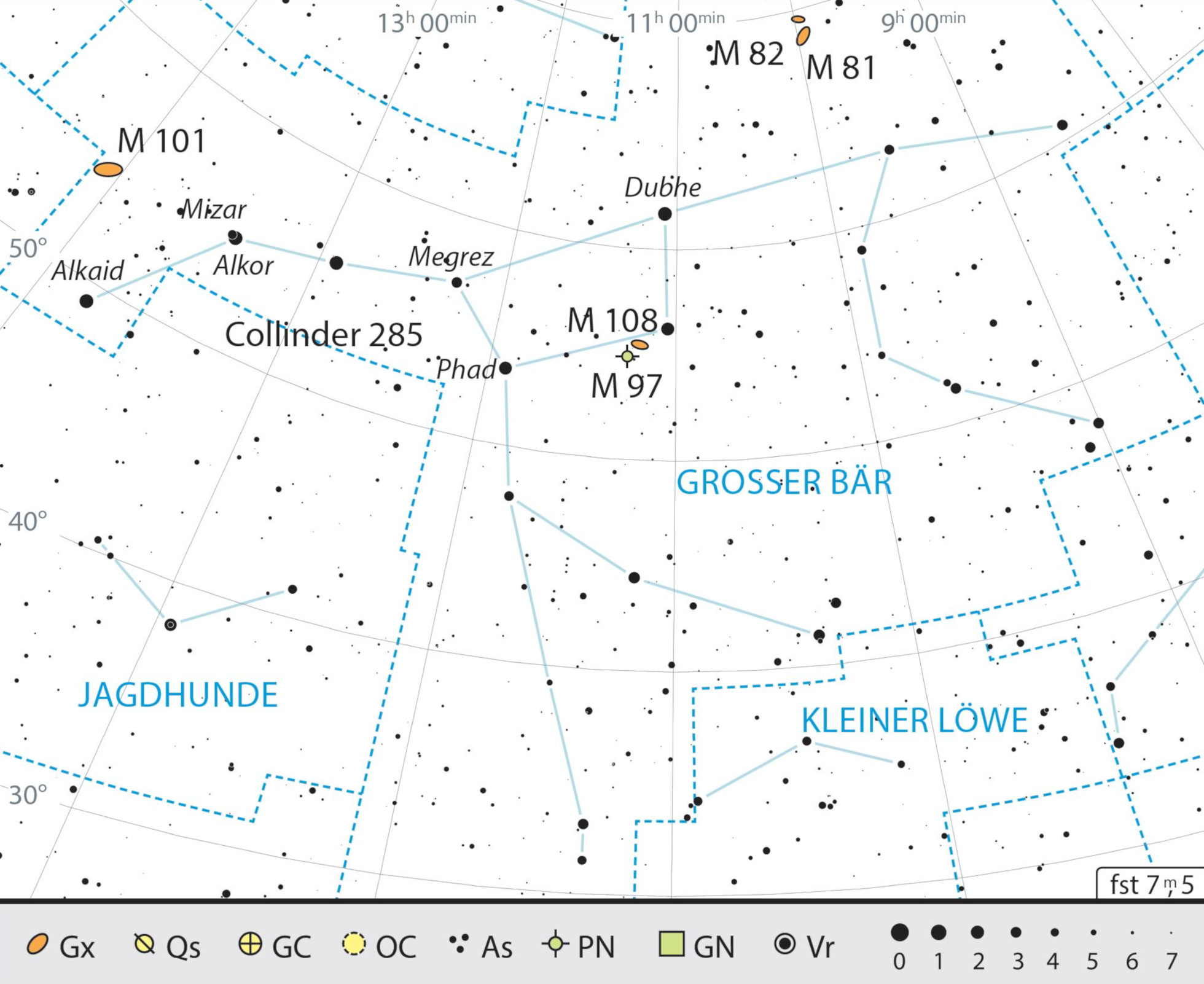 Mapa geral da constelação Ursa Maior com as recomendações de observação. J. Scholten