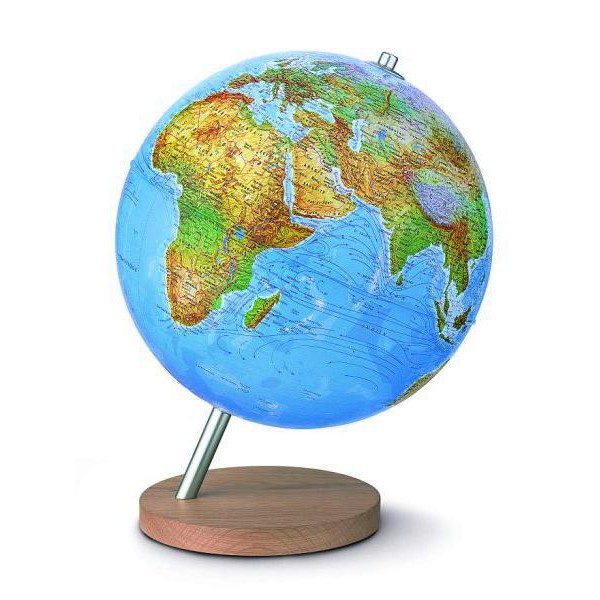 Räthgloben Globo DP 30 70