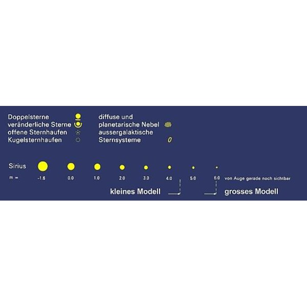 Freemedia Carta de estrelas Carte céleste SIRIUS (francês)