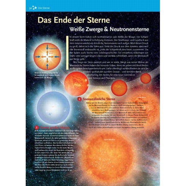 Kosmos Verlag Livro Astronomia simples