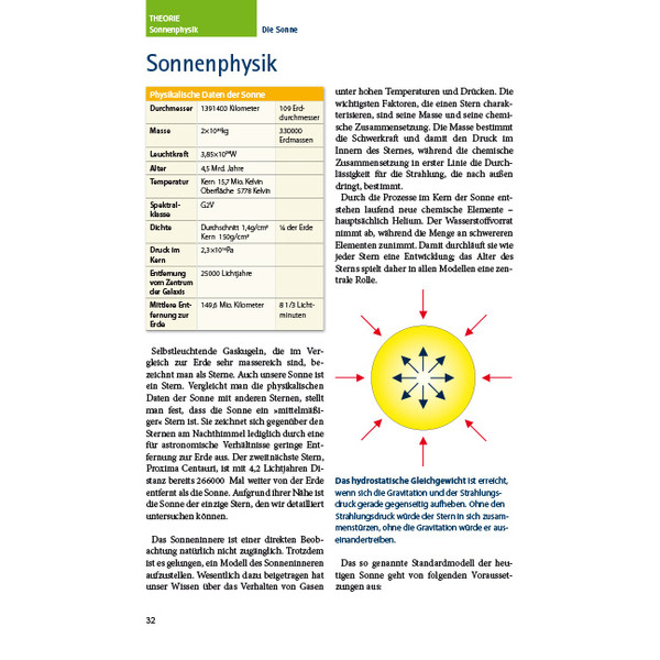 Oculum Verlag O Sol - uma introdução para astrônomos amadores (em alemão)
