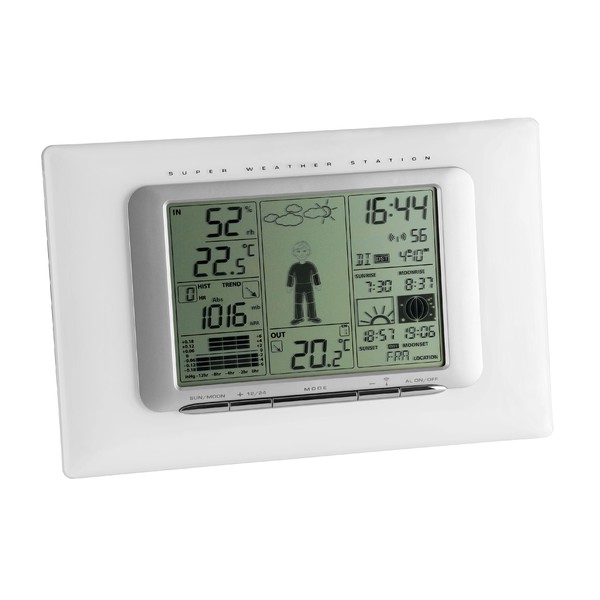 TFA Estação meteorológica Meteo Max