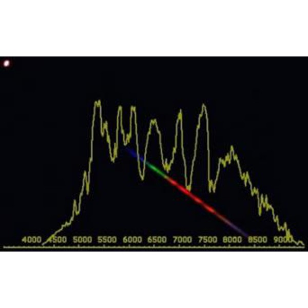Paton Hawksley Espectroscópio Star Analyser 100
