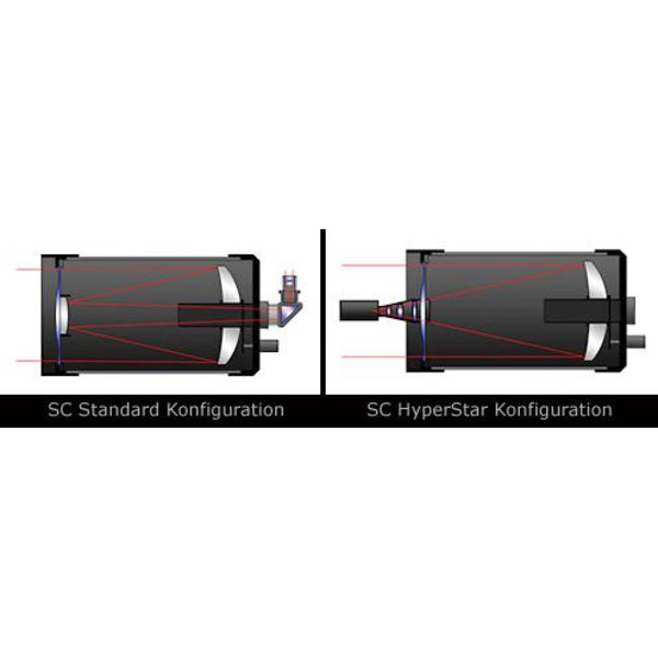 Starizona HyperStar for Celestron EdgeHD 800 v4 with Filter Slider