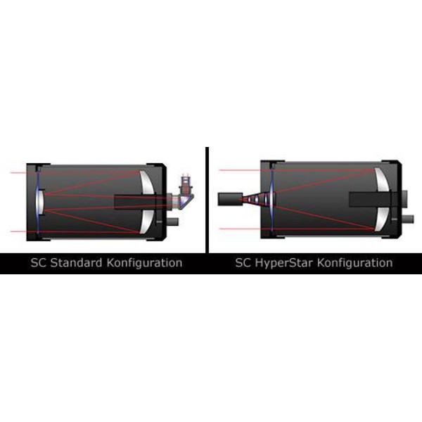 Starizona Hyperstar para Celestron C14 v3 com gaveta de filtro