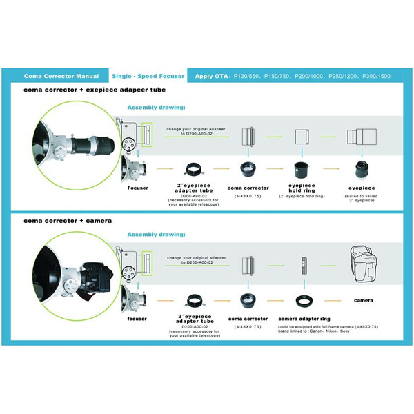 Skywatcher Corretor de coma 1.0x 2"