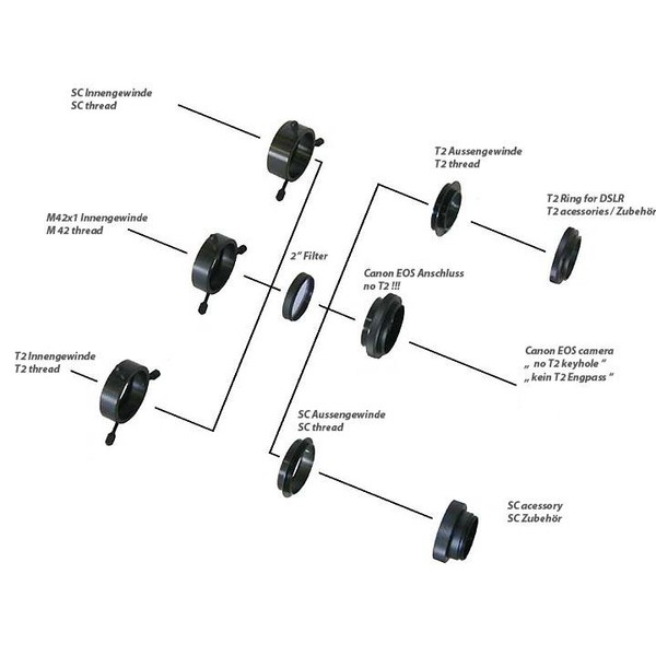 TS Optics Rotador Sistema de rotação T2 (interior no lado do telescópio) para T2 (externo no lado da câmera)