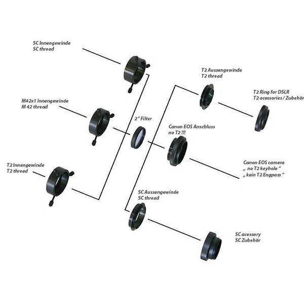 TS Optics Sistema de rotação M42x1 (interior no lado do telescópio) para T2 (externo no lado da câmera)