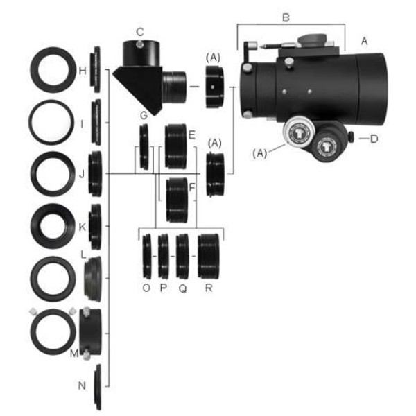 TeleVue Sistema de imagem de 25,4 mm de extensão