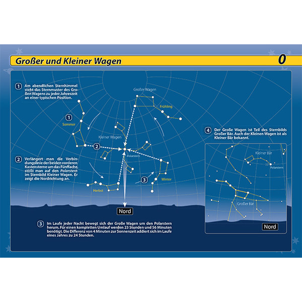 Oculum Verlag Carta de estrelas Orientação no céu noturno (em alemão)