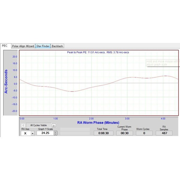 Rainbow Astro Montagem Morning Calm 500GE GoTo