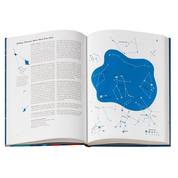 Kosmos Verlag Zwilling, Stier und Großer Bär