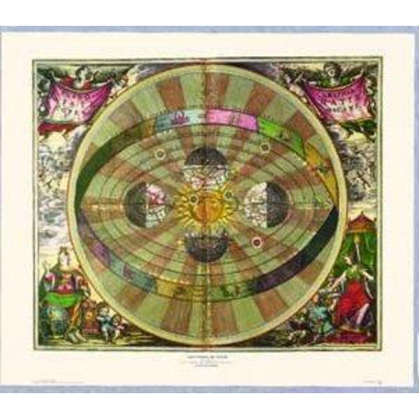 Poster O Sistema Copernicano