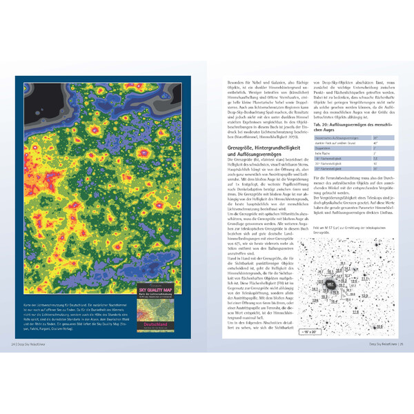 Oculum Verlag Guia de viagem pelo espaço profundo