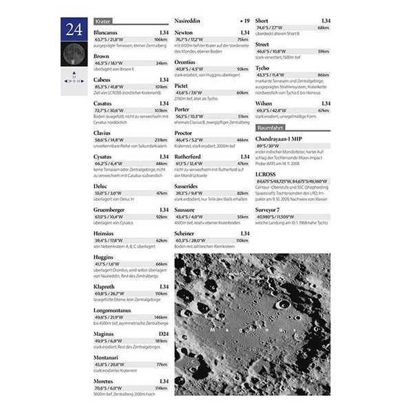 Oculum Verlag Editora Oculum - Livro atlas da Lua