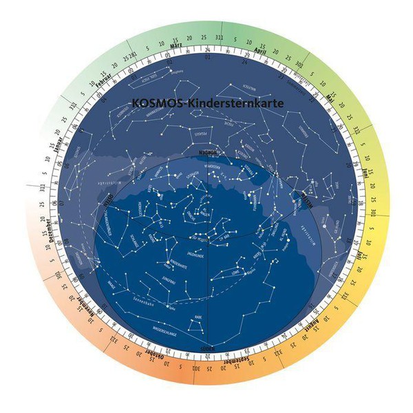 Kosmos Verlag Passeando para observar estrelas