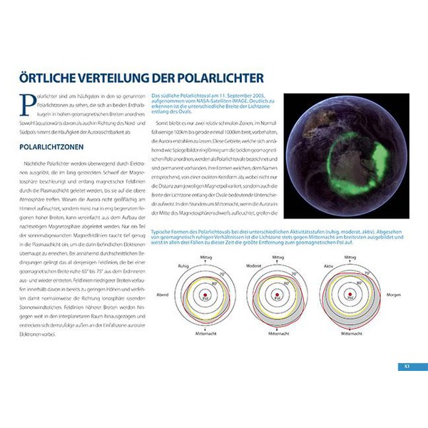 Oculum Verlag Auroras polares