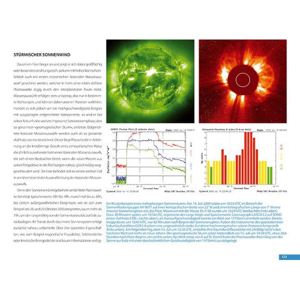 Oculum Verlag Auroras polares