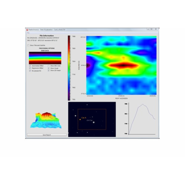 PrimaLuceLab Radiotelescópio Spider 230, com EQ-6 e Coluna base