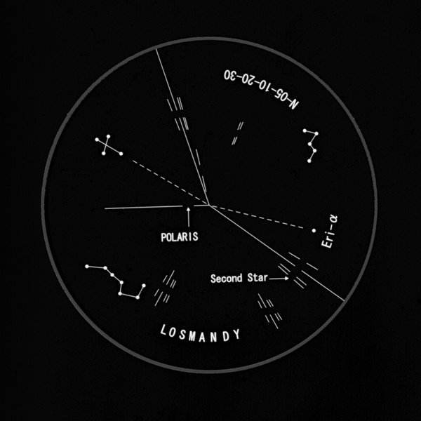 Losmandy Buscadora do polo Polar finder scope for GM8, G11 and G9 mounts