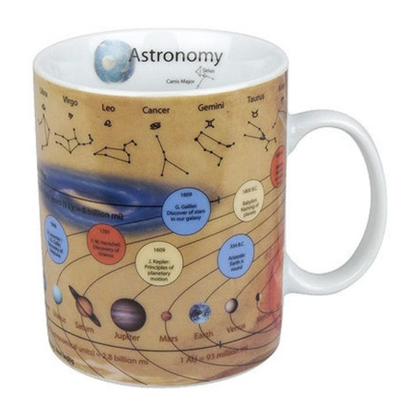 Könitz Chávena Mugs of Knowledge Astronomy