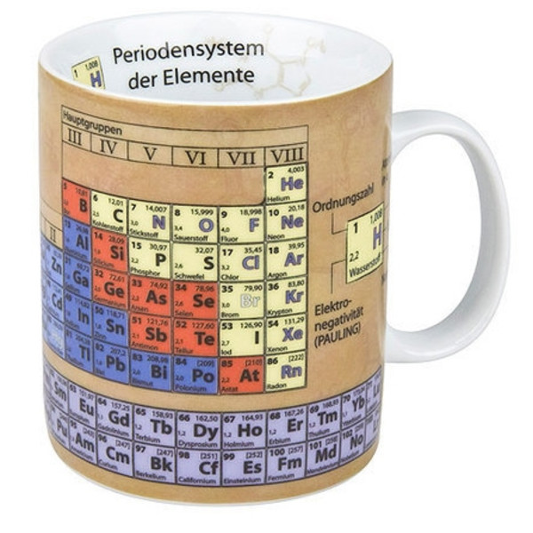 Könitz Chávena Chemistry knowledge mug (in German)