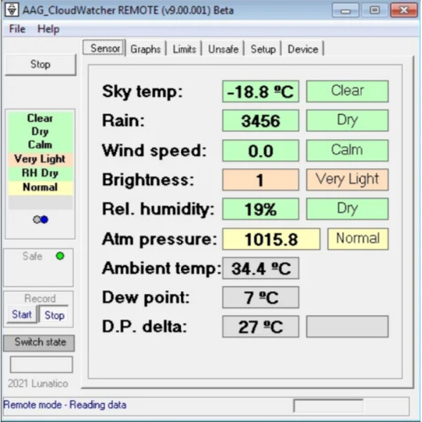 Lunatico Detetor do estado do tempo AAG CloudWatcher para observatórios