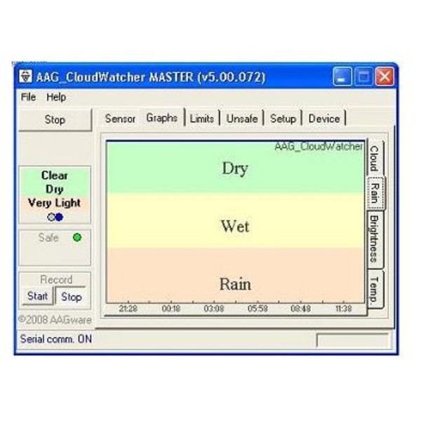 Lunatico Detetor do estado do tempo AAG CloudWatcher para observatórios com RHS