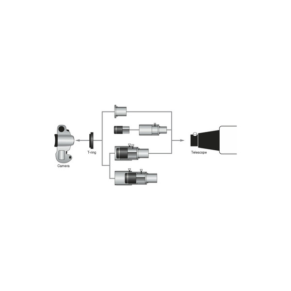 Orion Adaptador de projeção 1.25" Variable Universal Camera Adapter