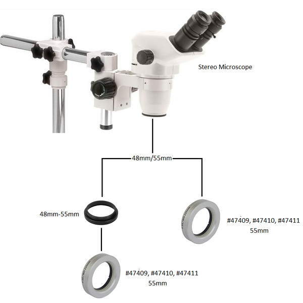 Omegon objetivo Objetiva de encaixe de microscópio da de 0,5x