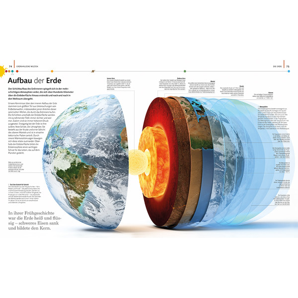 Dorling Kindersley The planets