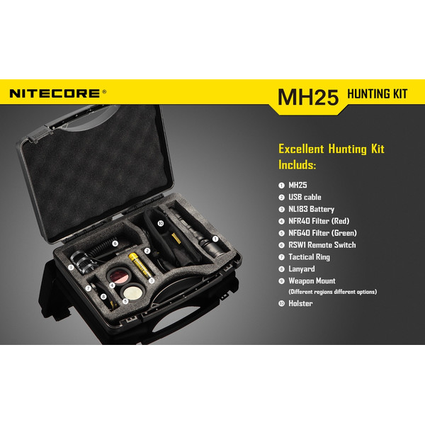 Nitecore Lanterna MH-25 Kit de caça