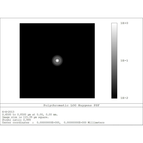 JTW Telescópio Astrografia 300/1800 MCDK V2