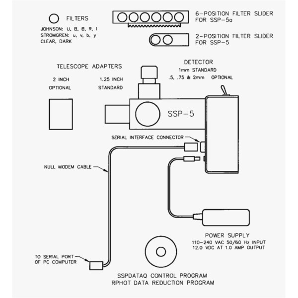 Optec Fotómetro SSP-5 Photomultiplier Tube Photometer (Generation 2)