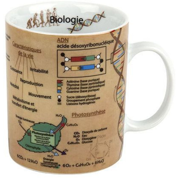 Könitz Chávena Tasses Sciences Biologie