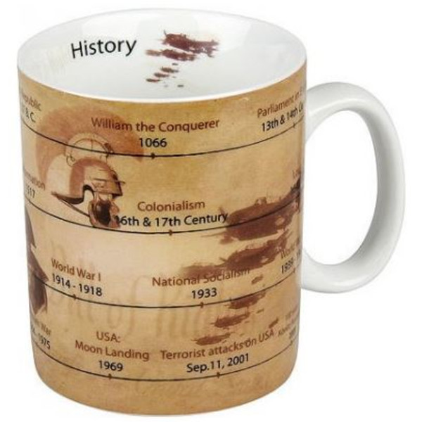 Könitz Chávena Mugs of Knowledge History