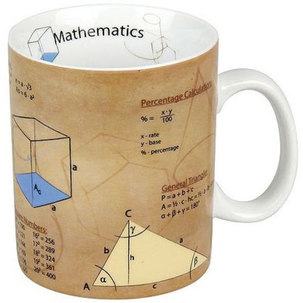 Könitz Chávena Mugs of Knowledge Mathematics