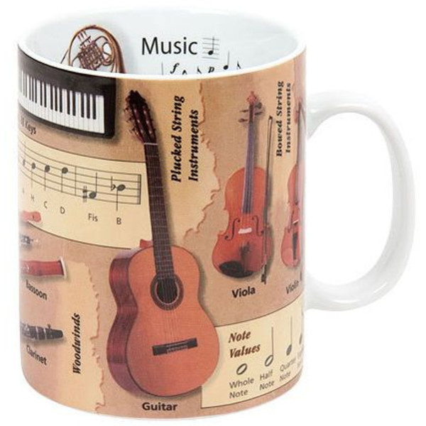 Könitz Chávena Mugs of Knowledge Music