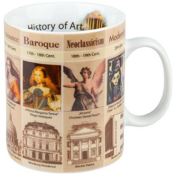 Könitz Chávena Mugs of Knowledge History of Art