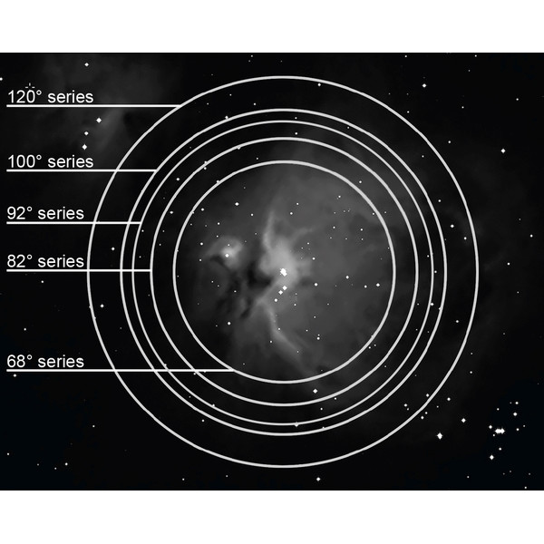 Explore Scientific Ocular de 100° Ar 5,5mm, de 2"