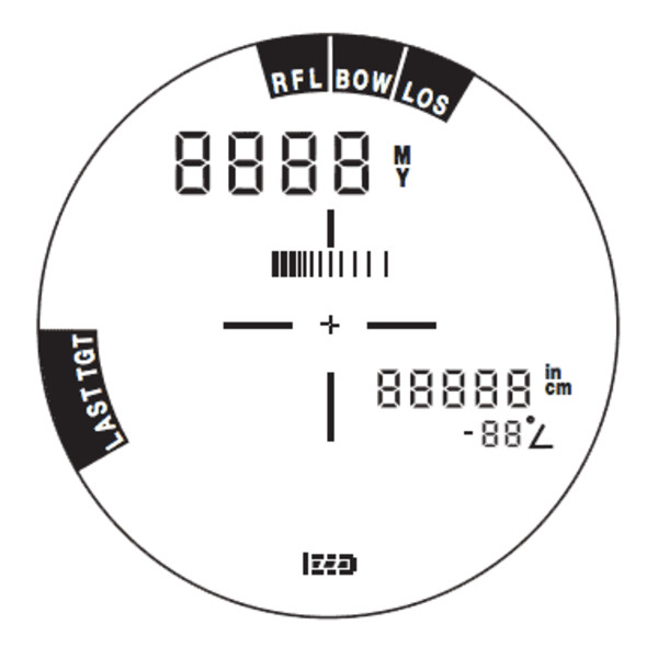 Leupold Medidor de distância GX-1i³