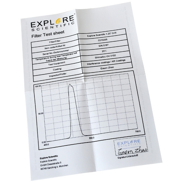 Explore Scientific Filtro Olll, 1,25"